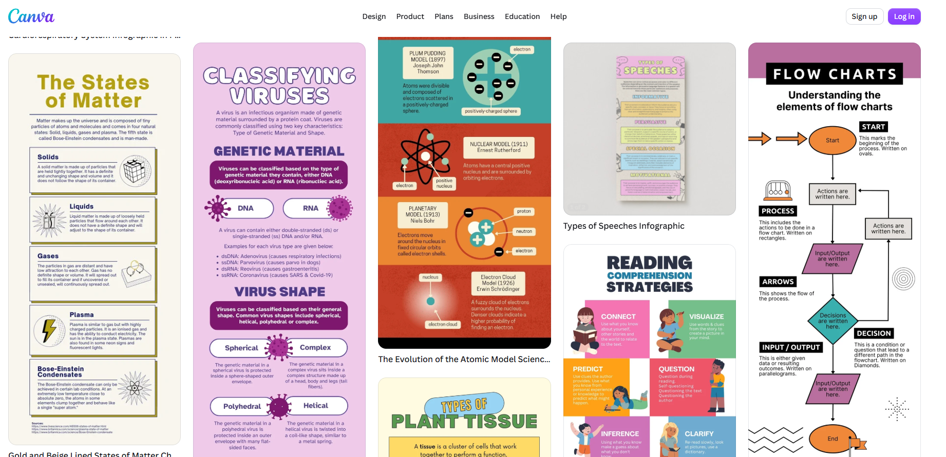 Kaip sukurti infografiką pamokai? „Canva“, „Infogram“ ir kiti įrankiai